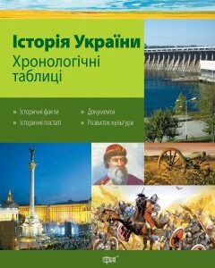 Історія України. Хронологічні таблиці