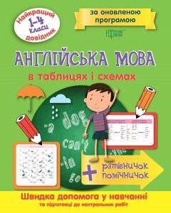 Англійська мова в таблицях та схемах 1-4 класи. Найкращий довідник.