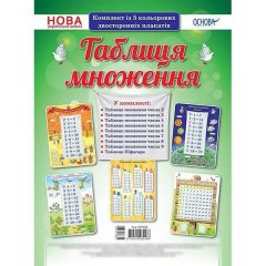 Наочні посібники Таблиця множення Комплект плакатів (до Зошита Життєві навички) Основа (310733)