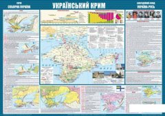 Український Крим. Історична карта (939765)