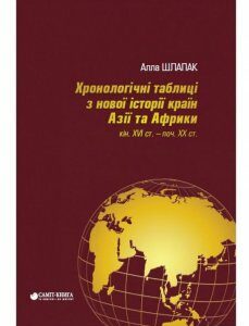 Хронологічні таблиці з Нової історії країн Азії та Африки XVI ст.- початок XX ст. (939055)