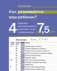 Как развивается ваш ребенок? Таблицы сенсомоторного развития