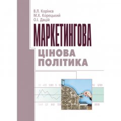 Маркетингова цінова політика