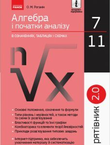 Рятівник 2.0 Алгебра і початки аналізу в означеннях таблицях і схемах 7-11 клас (Укр) Ранок (349563)