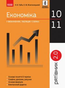 Рятівник 2.0 Економіка у визначеннях таблицях і схемах 10-11 клас (Укр) Ранок (348194)