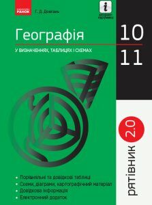 Рятівник 2.0 Географія у визначеннях таблицях і схемах 10-11 клас (Укр) Ранок (348195)