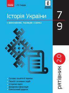 Рятівник 2.0 Історія України у визначеннях