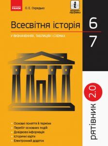 Рятівник 2.0 Всесвітня історія у визначеннях