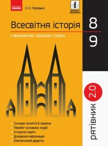 Рятівник 2.0 Всесвітня історія у визначеннях