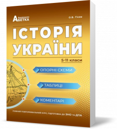 ЗНО. Історія України. Опорні схеми