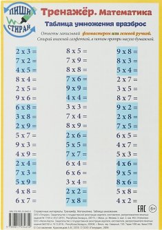 Справочные материалы. Тренажер. Математика. Таблица умножения. Таблица умножения вразброс (1702641)
