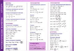 Математические формулы. Алгебра. Справочные материалы (А5) (1733604)