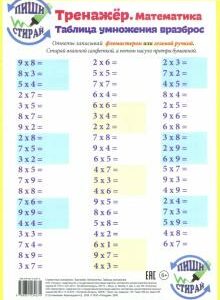 Математика. Таблица умножения. Тренажер (А4) (4191762)