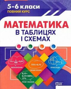 Математика в таблицях і схемах. 5-6 класи (1247029)