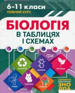 Біологія в таблицях і схемах. 6-11 класи (1245117)