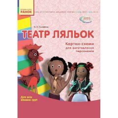 Сучасна дошкільна освіта: ТЕАТР ЛЯЛЬОК. Папка (картки + метод.) Для всіх вікових груп (Укр) Ранок (267329)