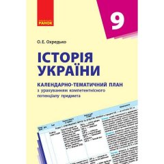 Календарно-тематичний план Історія України 9 клас (Укр) Ранок (271633)