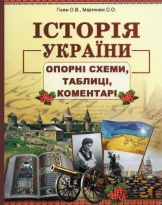 Історія України. Опорні схеми