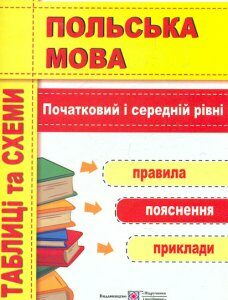 Польська мова. Таблиці та схеми. Початковий і середній рівені